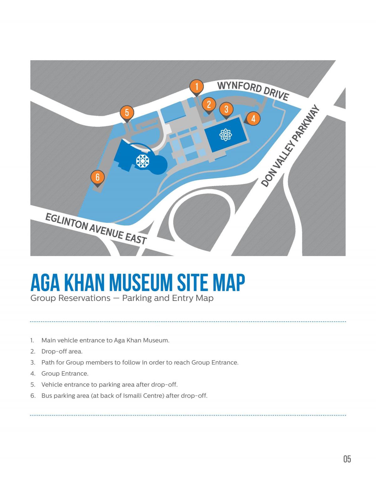 Kart av Aga Khan-museet