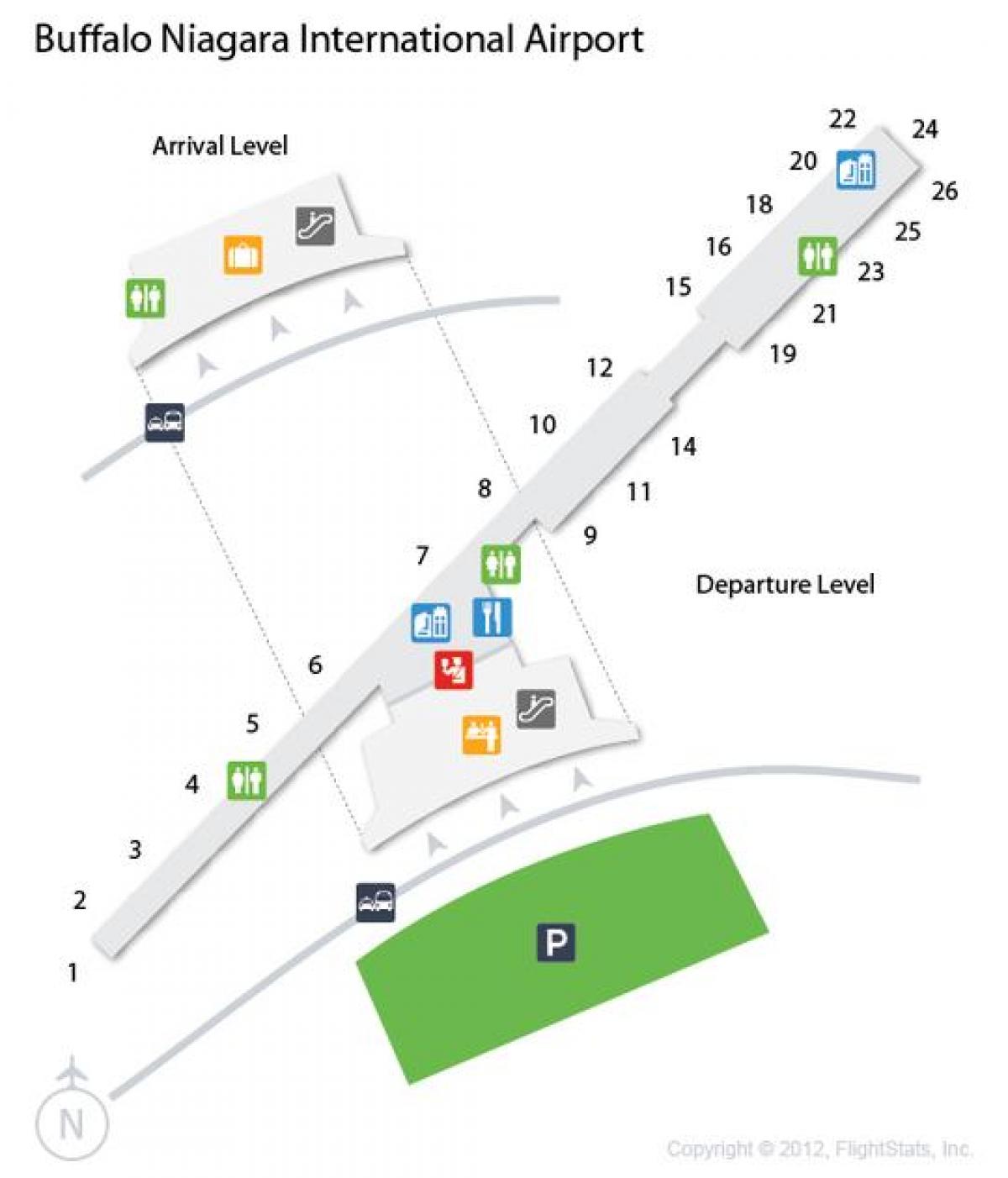 Kart av Buffalo-Niagara airport-avreise nivå