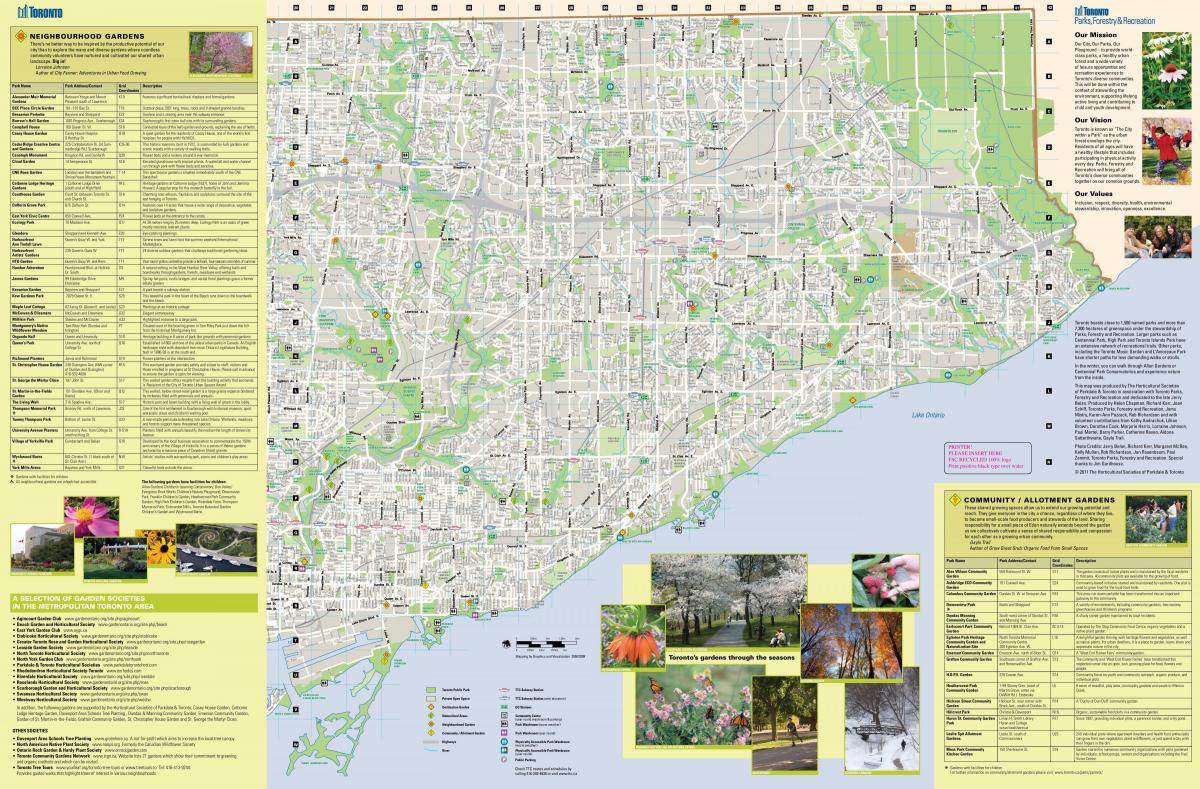 Kart av hager Toronto east