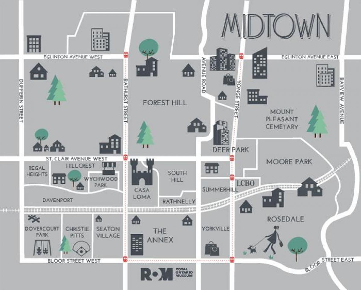 Kart over Midtown Toronto