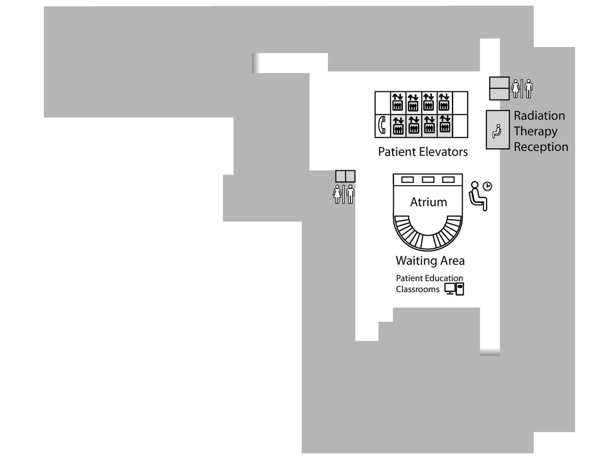Kart av Prinsesse Margaret Cancer Centre Toronto 1. etasje Nedenfor (B1)