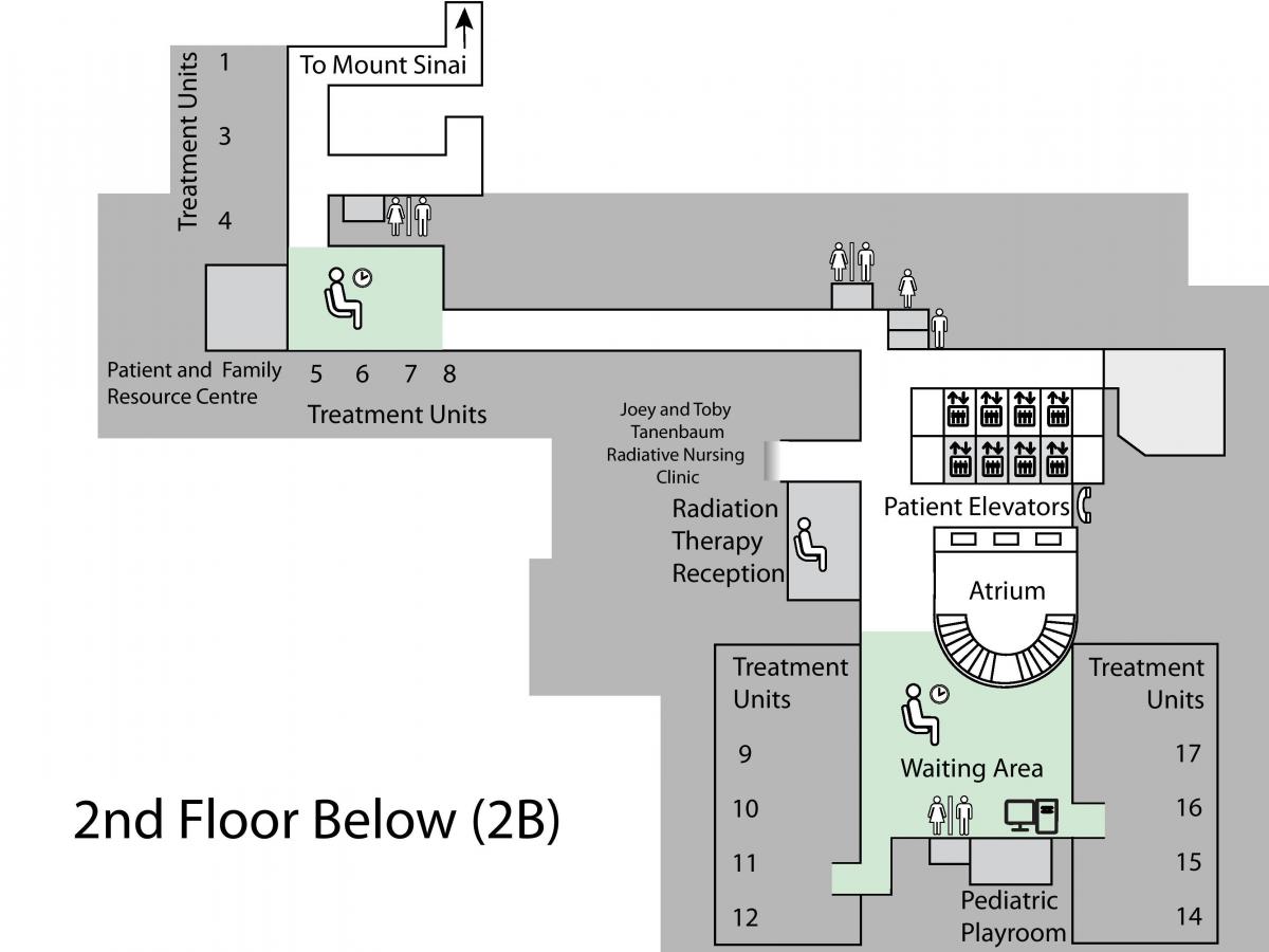 Kart av Prinsesse Margaret Cancer Centre Toronto 2. etasje Nedenfor (B2)