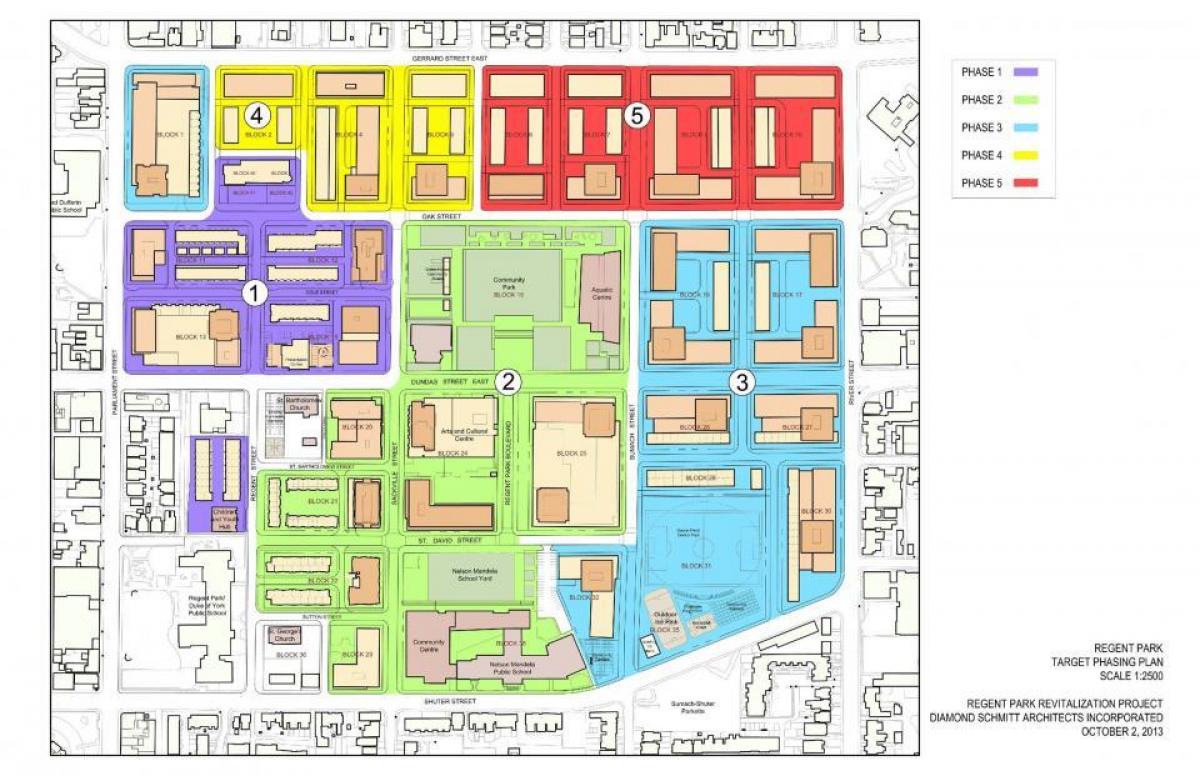 Kart over Revitalisering plan Regent Park i Toronto