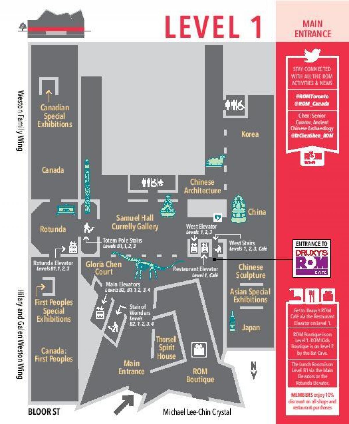 Kart av Royal Ontario Museum nivå 1