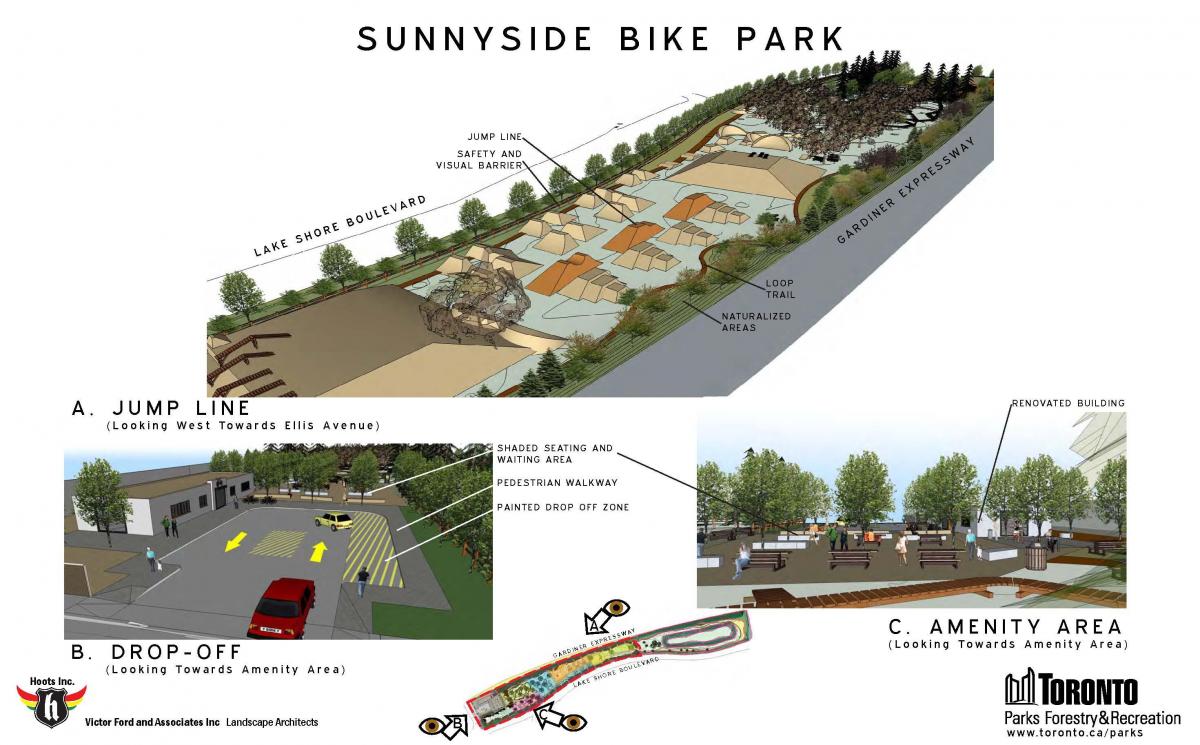 Kart av Sunnyside bike park, Toronto, jump linje