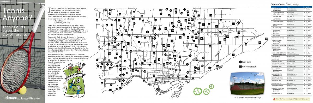 Kart over tennisbaner Toronto