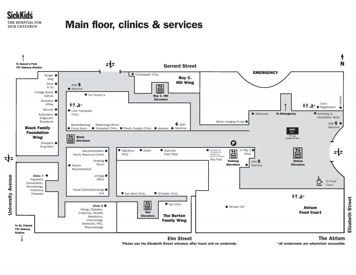 Kart av Hospital for Sick Children i Toronto hovedetasjen