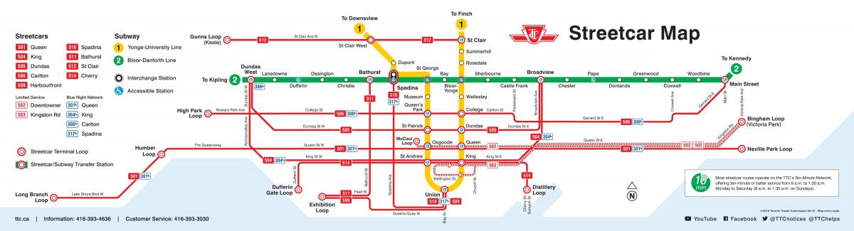Kart av Toronto sporvogn
