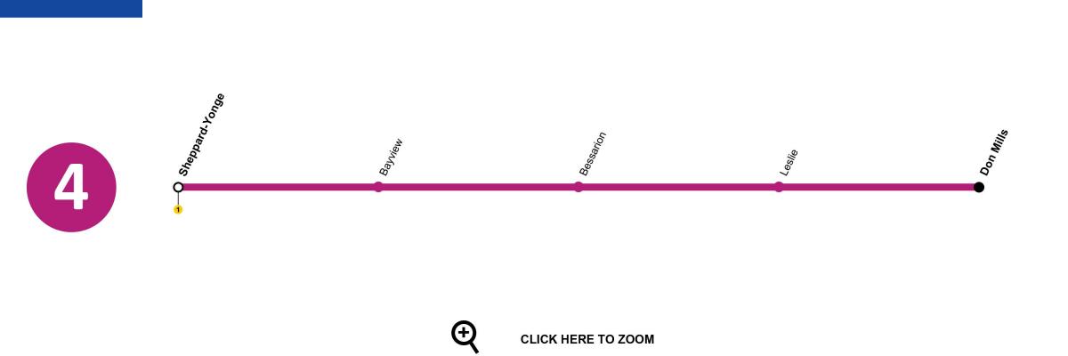 Kart av Toronto t-bane linje 4 Sheppard