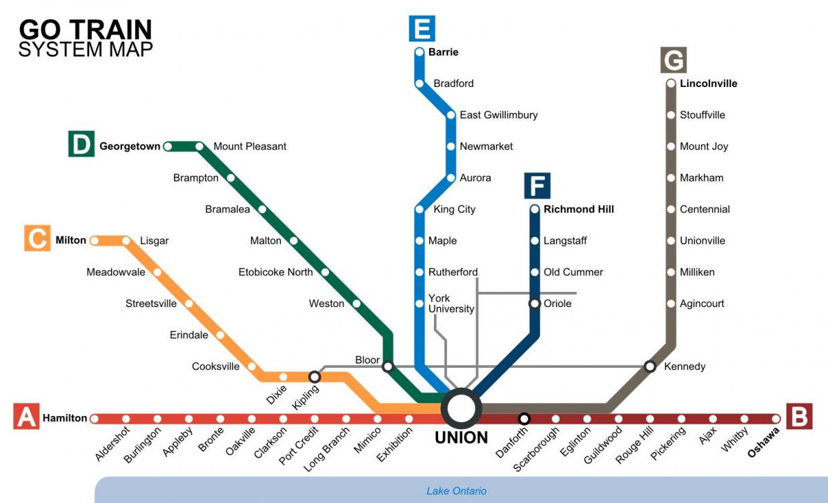 Kart av Toronto togene Går Transitt
