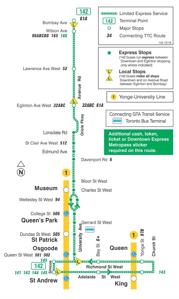 Kart av TTC-142 Downtown / Avenue Rd Express buss rute Toronto