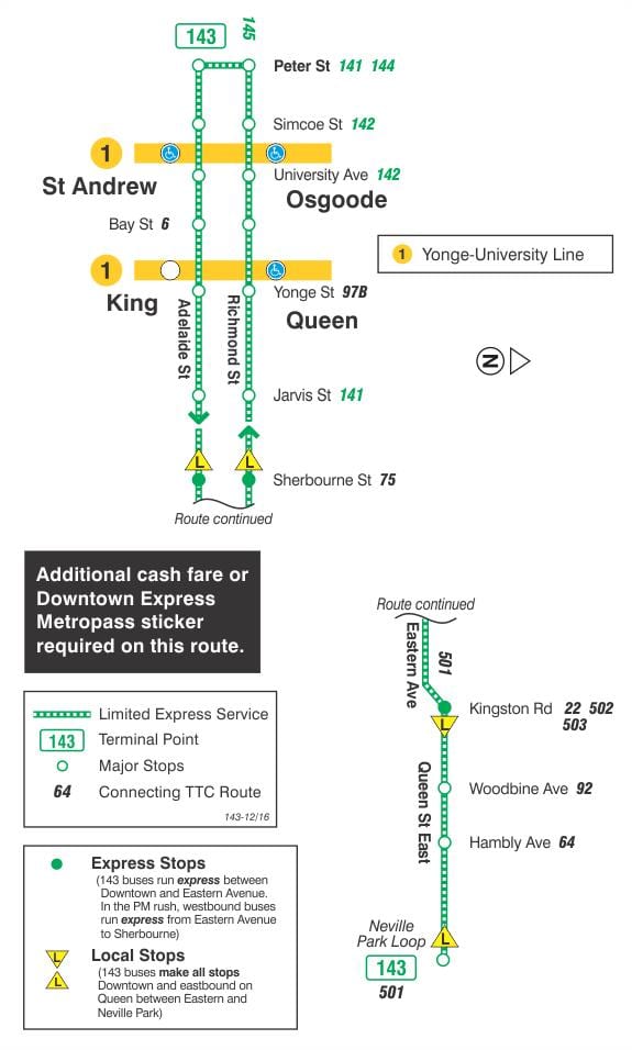 Kart av TTC-143 Sentrum / Beach Express buss rute Toronto