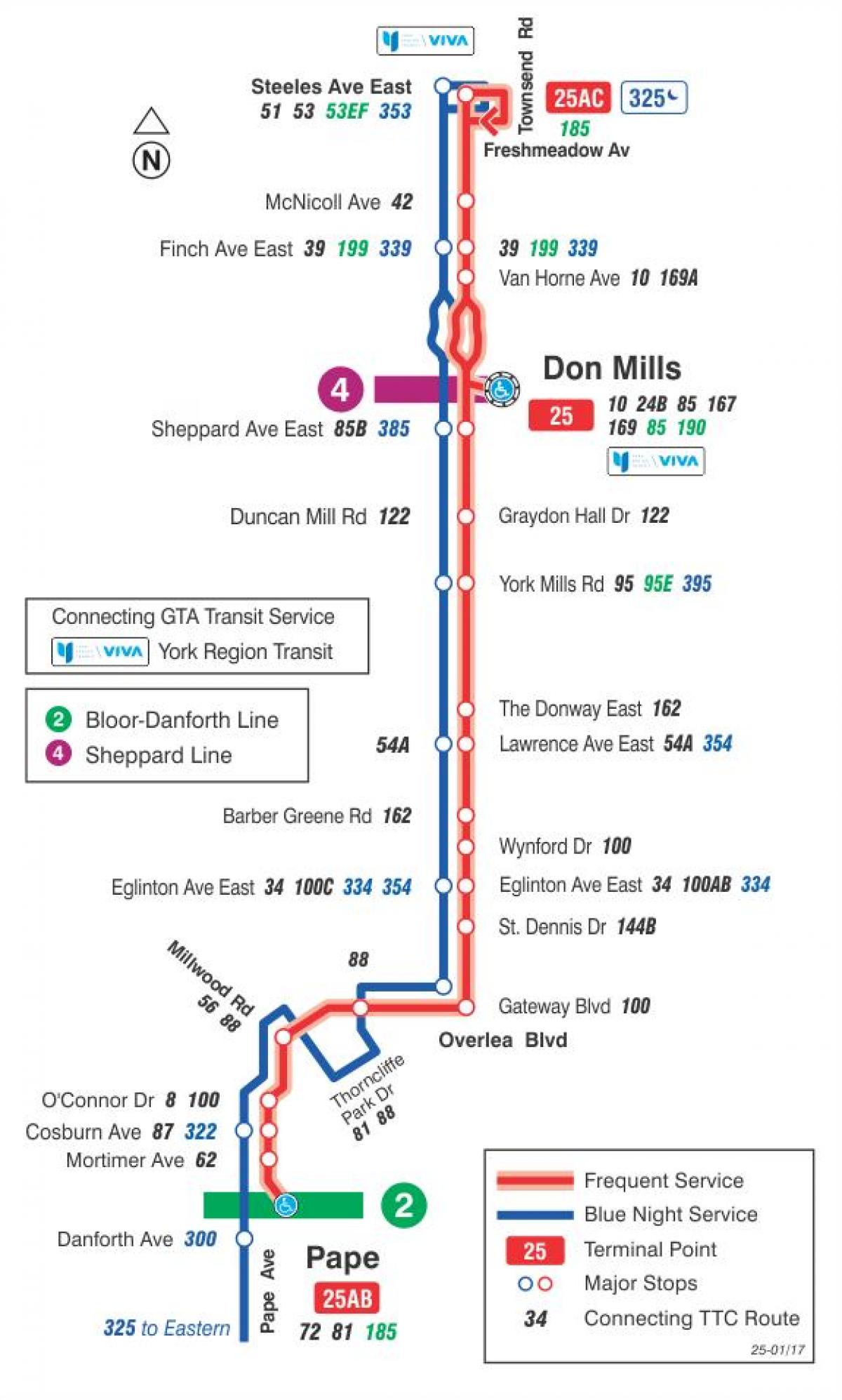Kart av TTC 25 Don Mills buss rute Toronto