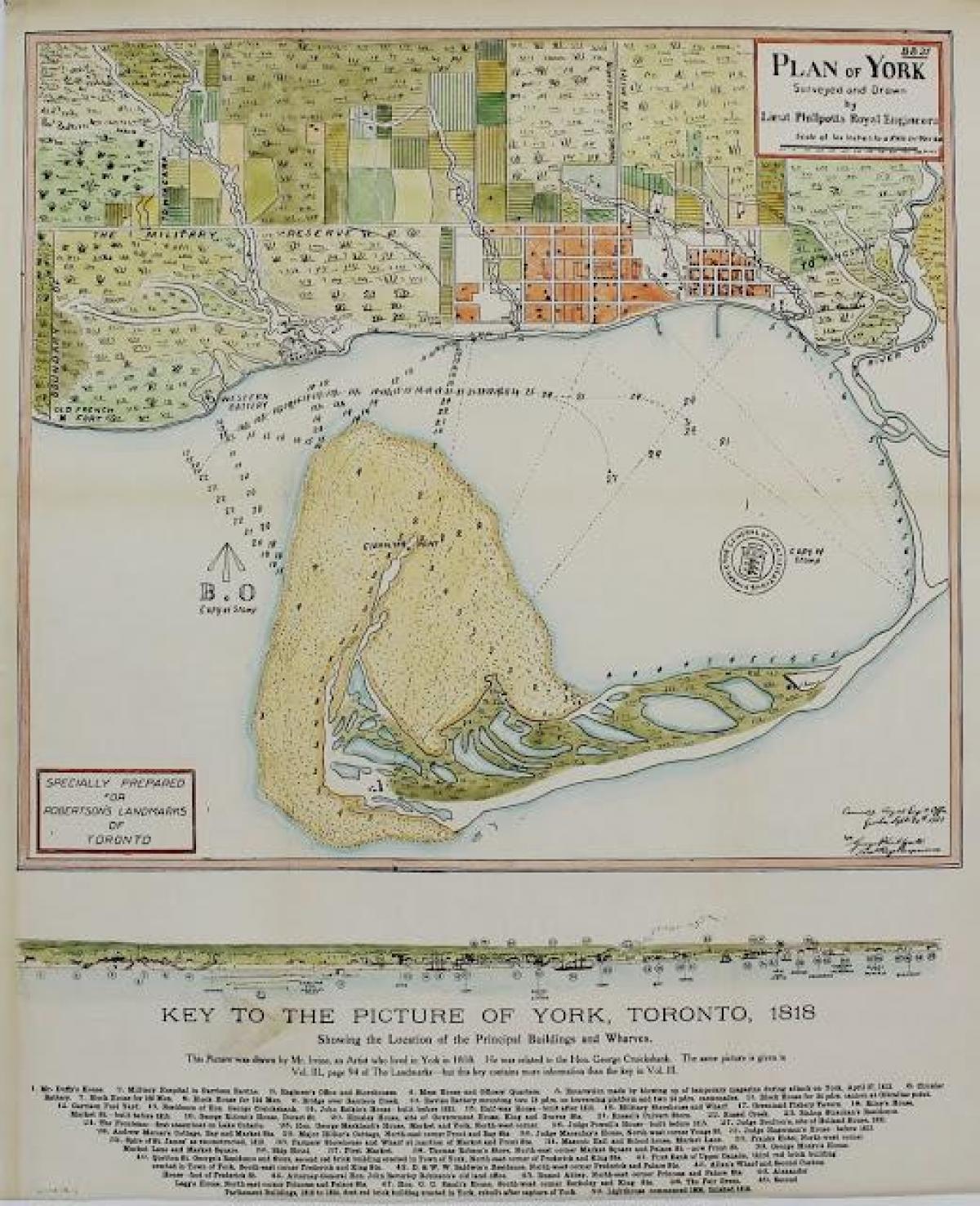 Kart av York Toronto 1787-1884 tegneserieaktig versjon
