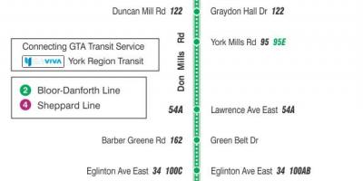 Kart av TTC-185 Don Mills Rakett buss rute Toronto