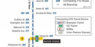 Kart av TTC-300A Bloor-Danforth buss rute Toronto