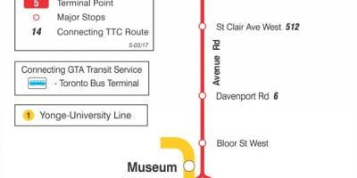 Kart av TTC 5 Avenue Rd buss rute Toronto