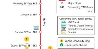 Kart av TTC-6 Bay buss rute Toronto